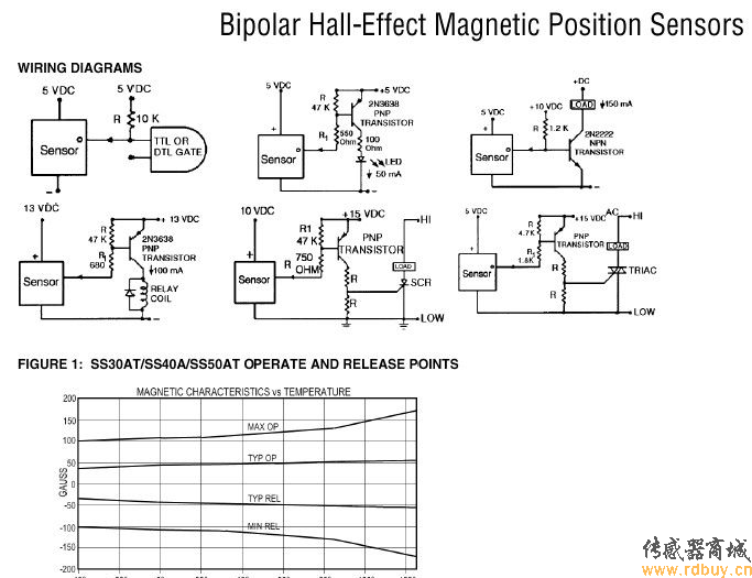 SS30AT Honeywell双极霍尔效应磁位置传感器电路示例图参考